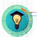 Icon representing tutorials